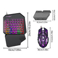 Tactital Mobile - Kit Teclado e Mouse Mobile