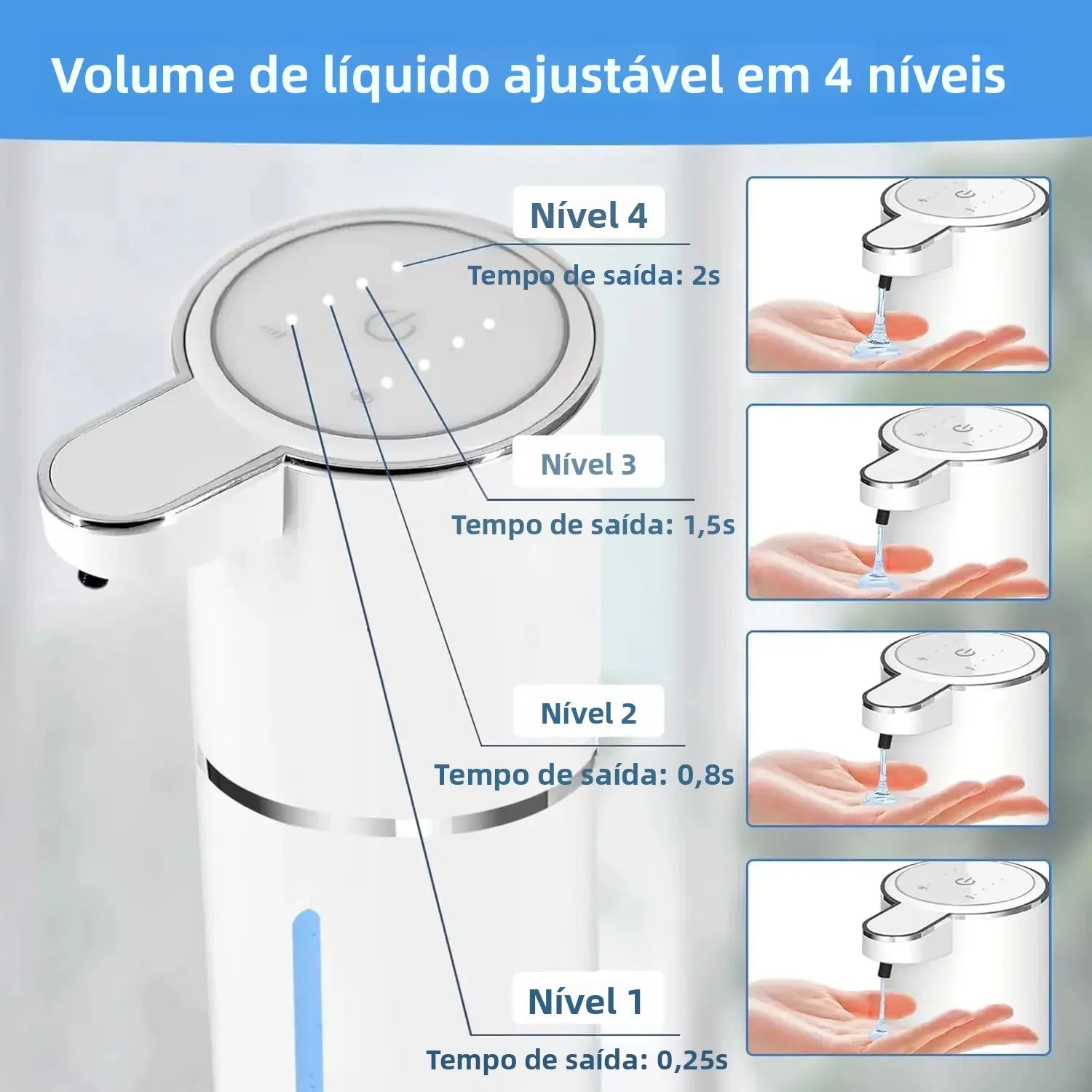 Nuance - Dispenser Automático