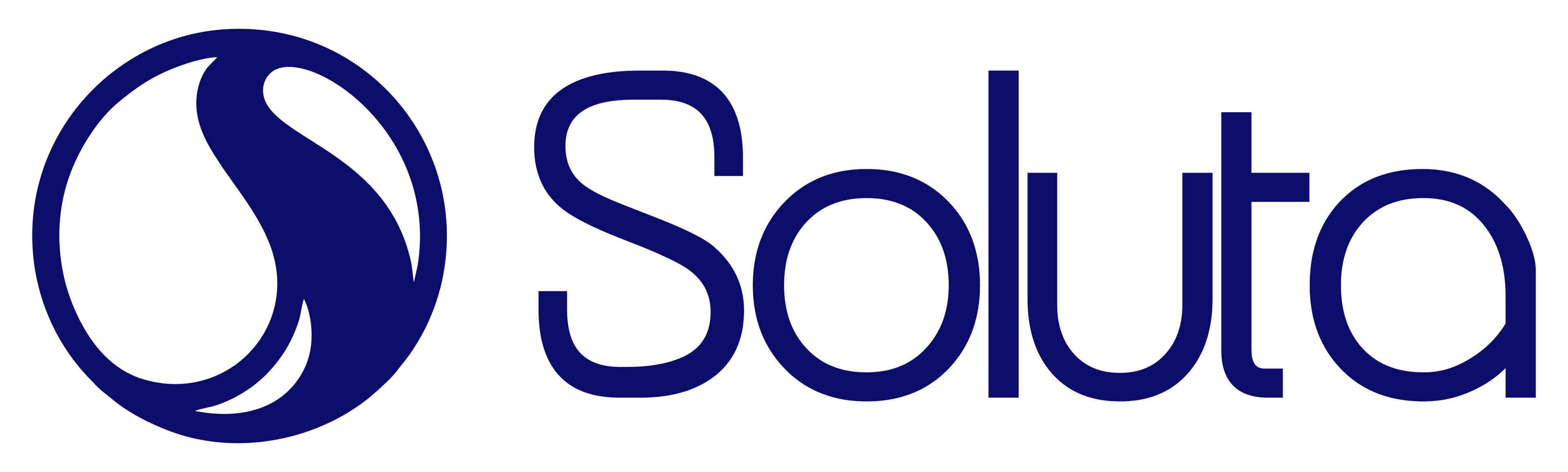 Soluta